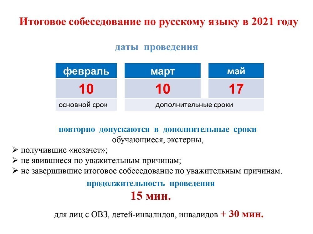 Требования итоговый проект 9 класс